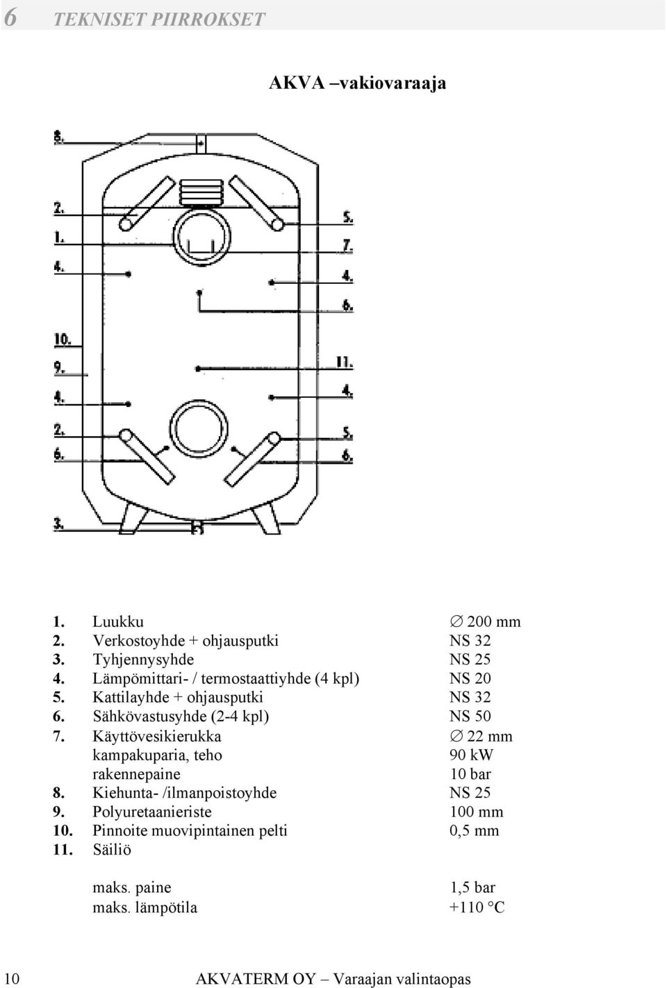 Käyttövesikierukka 22 mm kampakuparia, teho 90 kw rakennepaine 10 bar 8. Kiehunta- /ilmanpoistoyhde NS 25 9.