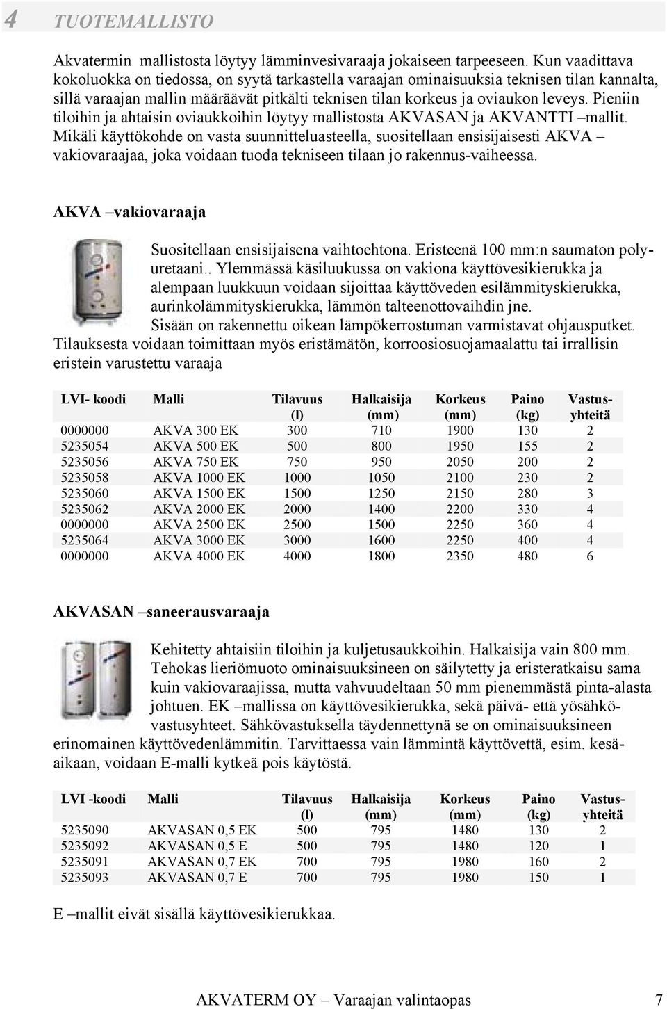 Pieniin tiloihin ja ahtaisin oviaukkoihin löytyy mallistosta AKVASAN ja AKVANTTI mallit.