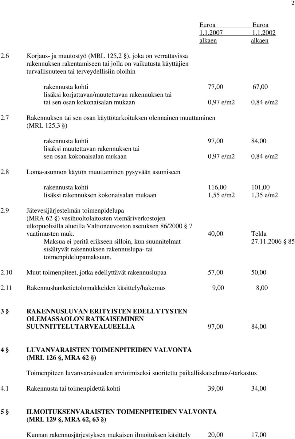 7 Rakennuksen tai sen osan käyttötarkoituksen olennainen muuttaminen (MRL 125,3 ) rakennusta kohti 97,00 84,00 lisäksi muutettavan rakennuksen tai sen osan kokonaisalan mukaan 0,97 e/m2 0,84 e/m2 2.