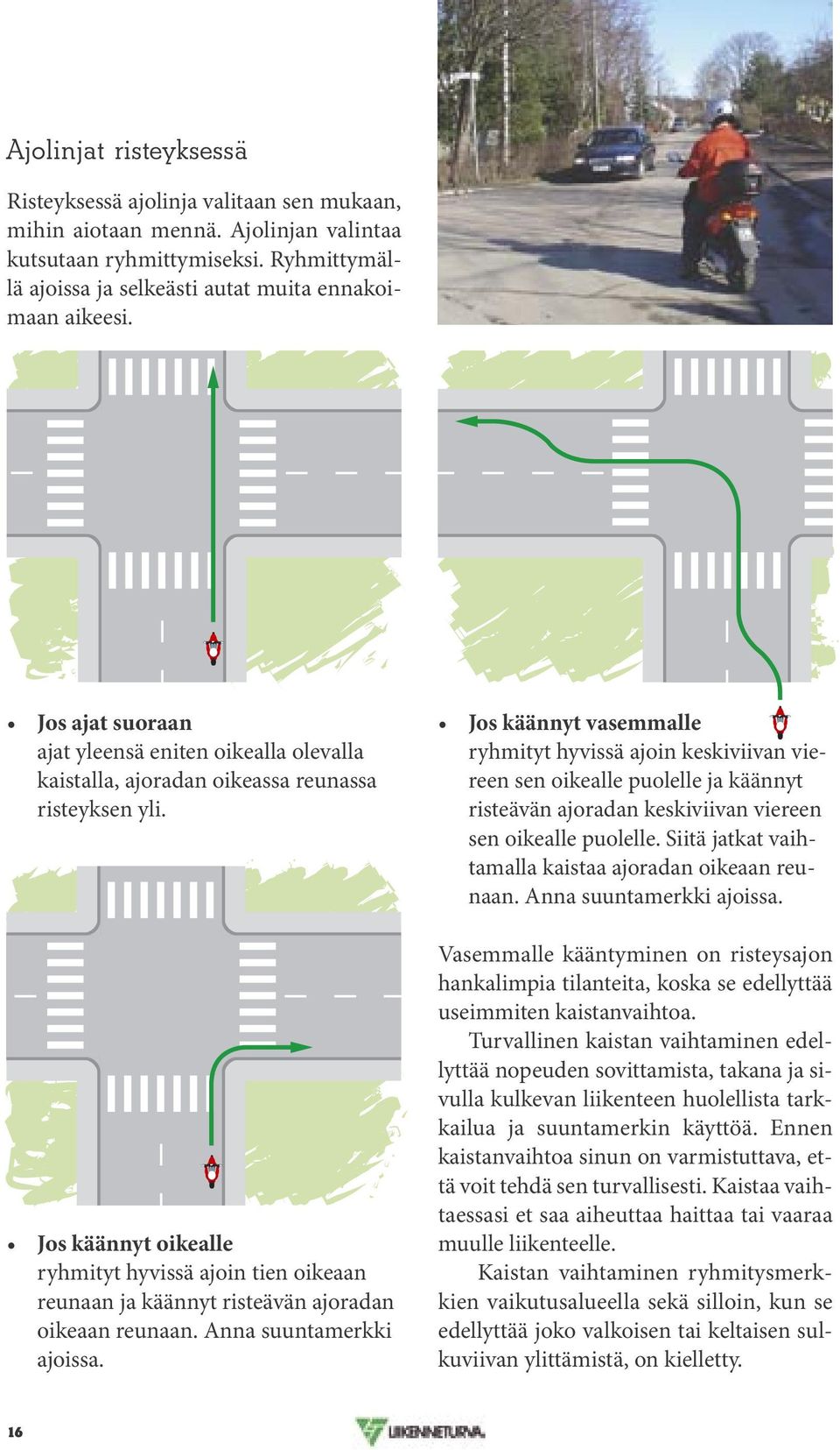 Jos käännyt oikealle ryhmityt hyvissä ajoin tien oikeaan reunaan ja käännyt risteävän ajoradan oikeaan reunaan. Anna suuntamerkki ajoissa.