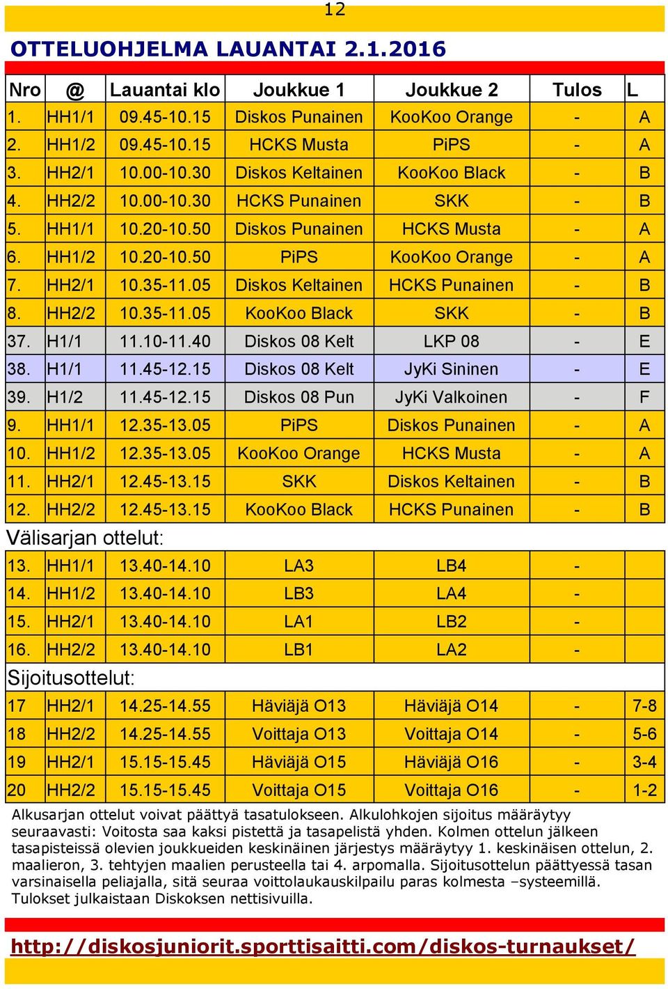 05 Diskos Keltainen HCKS Punainen - B 8. HH2/2 10.35-11.05 KooKoo Black SKK - B 37. H1/1 11.10-11.40 Diskos 08 Kelt LKP 08 - E 38. H1/1 11.45-12.15 Diskos 08 Kelt JyKi Sininen - E 39. H1/2 11.45-12.15 Diskos 08 Pun JyKi Valkoinen - F 9.