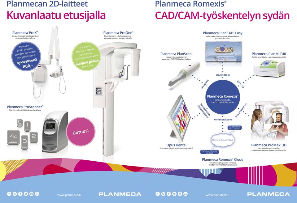 600,- Planmeca ProOne -ostajalle Opus Dental -potilastietojärjestelmä kaupan päälle arvo 3 500,- Planmeca PlanScan Nopea intraoraaliskanneri avoimeen CAD/CAM-työskentelyyn Planmeca PlanMill 40 Tarkka