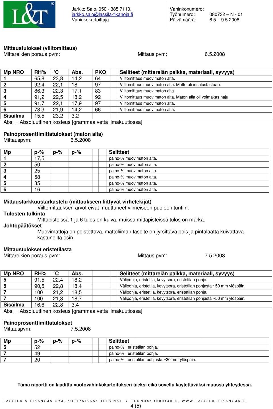 3 86,3 22,3 17,1 83 Viiltomittaus muovimaton alta. 4 91,2 22,5 18,2 92 Viiltomittaus muovimaton alta. Maton alla oli voimakas haju. 5 91,7 22,1 17,9 97 Viiltomittaus muovimaton alta.