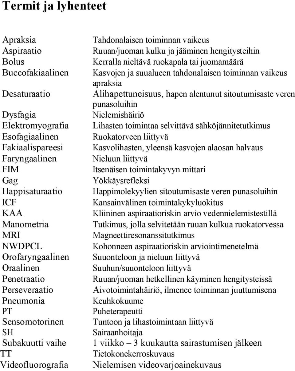 hengitysteihin Kerralla nieltävä ruokapala tai juomamäärä Kasvojen ja suualueen tahdonalaisen toiminnan vaikeus apraksia Alihapettuneisuus, hapen alentunut sitoutumisaste veren punasoluihin