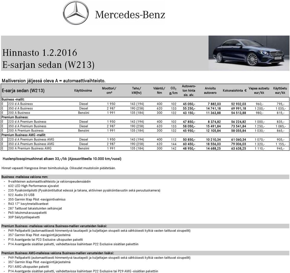 991,18 1 200,- 1 035,- Business Bensiini 1 991 135 (184) 300 132 43 150,- 11 363,88 54 513,88 980,- 815,- Premium Business: Premium Business Diesel 1 950 143 (194) 400 102 47 850,- 8 374,82 56 224,82