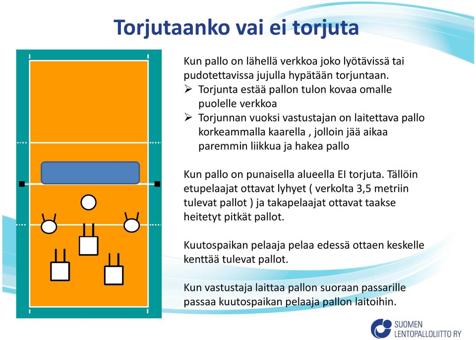 liikkua ja hakea pallo Kun pallo on punaisella alueella EI torjuta.