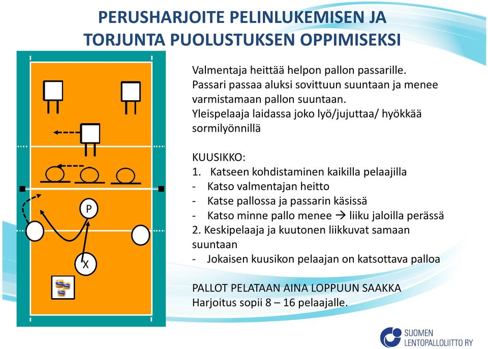 Yleispelaaja laidassa joko lyö/jujuttaa/ hyökkää sormilyönnillä P X KUUSIKKO: 1.