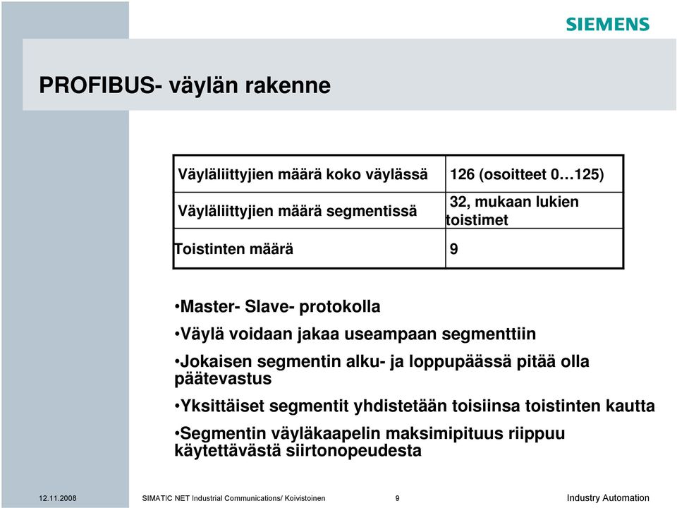 segmentin alku- ja loppupäässä pitää olla päätevastus Yksittäiset segmentit yhdistetään toisiinsa toistinten kautta