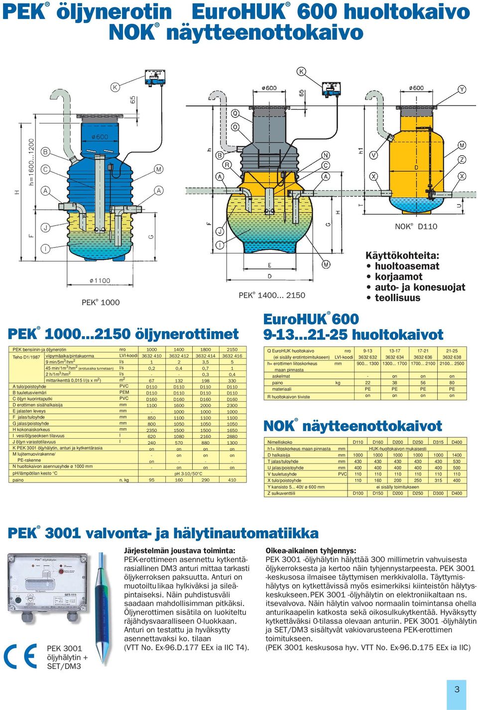 tuo/poistoyhde B tuuetusviemäri C öjyn kuorintaputki D erottimen sisähakaisija E jaasten eveys F jaas/tuoyhde G jaas/poistoyhde H kokaiskorkeus I vesi/öjyseoksen tiavuus J öjyn varastotiavuus K K 300