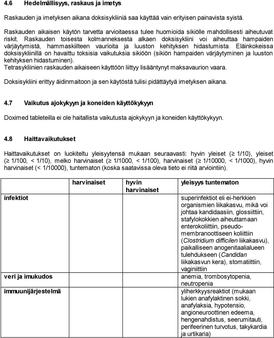 Raskauden toisesta kolmanneksesta alkaen doksisykliini voi aiheuttaa hampaiden värjäytymistä, hammaskiilteen vaurioita ja luuston kehityksen hidastumista.