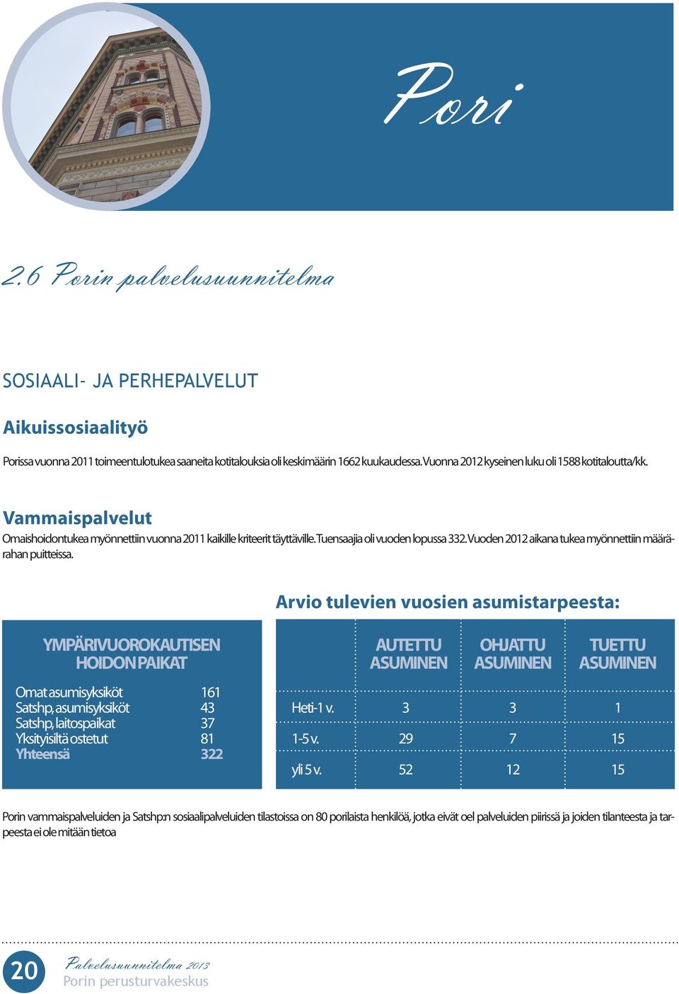 Vuoden 2012 aikana tukea myönnettiin määrärahan puitteissa.