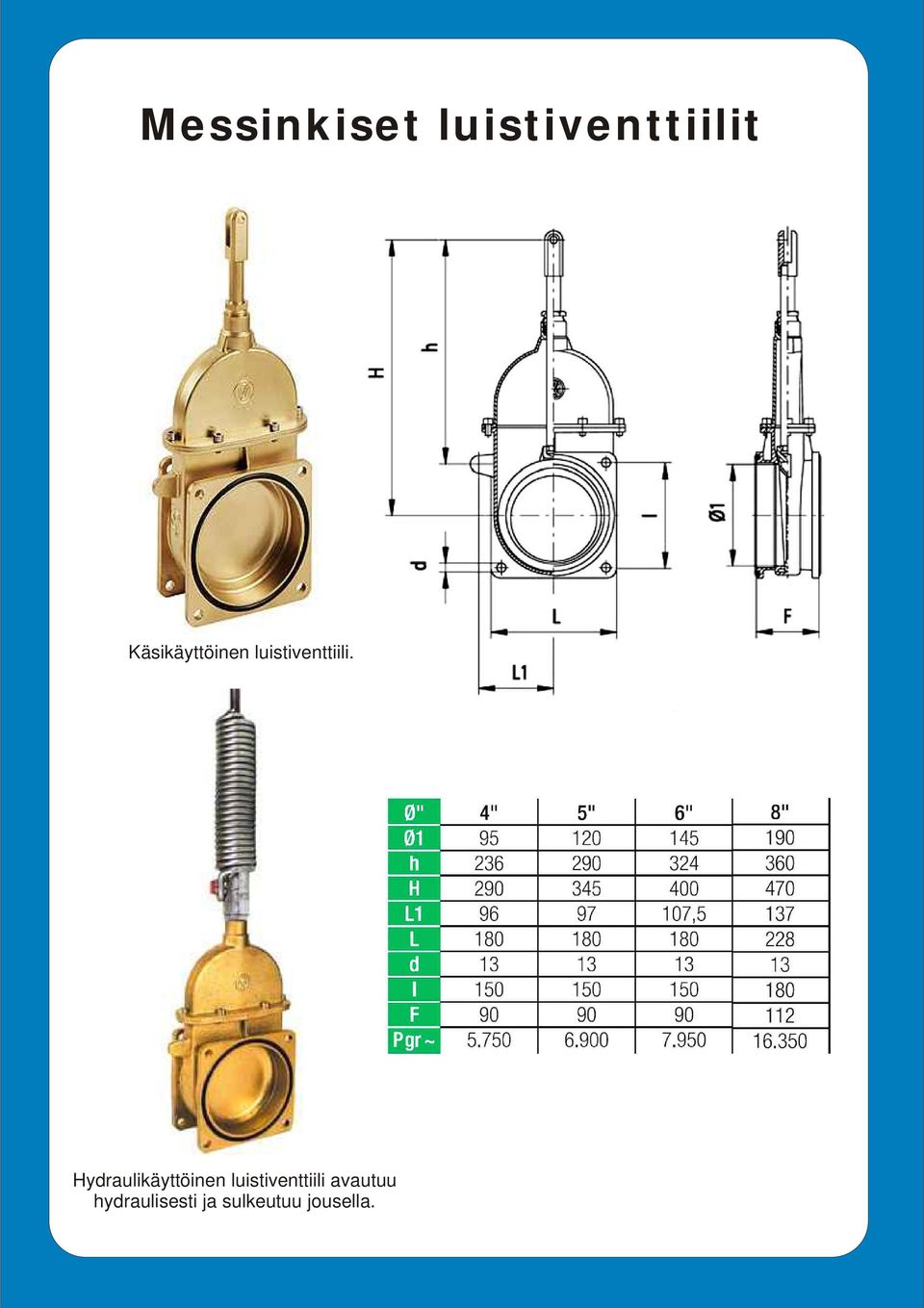 Hydraulikäyttöinen luistiventtiili