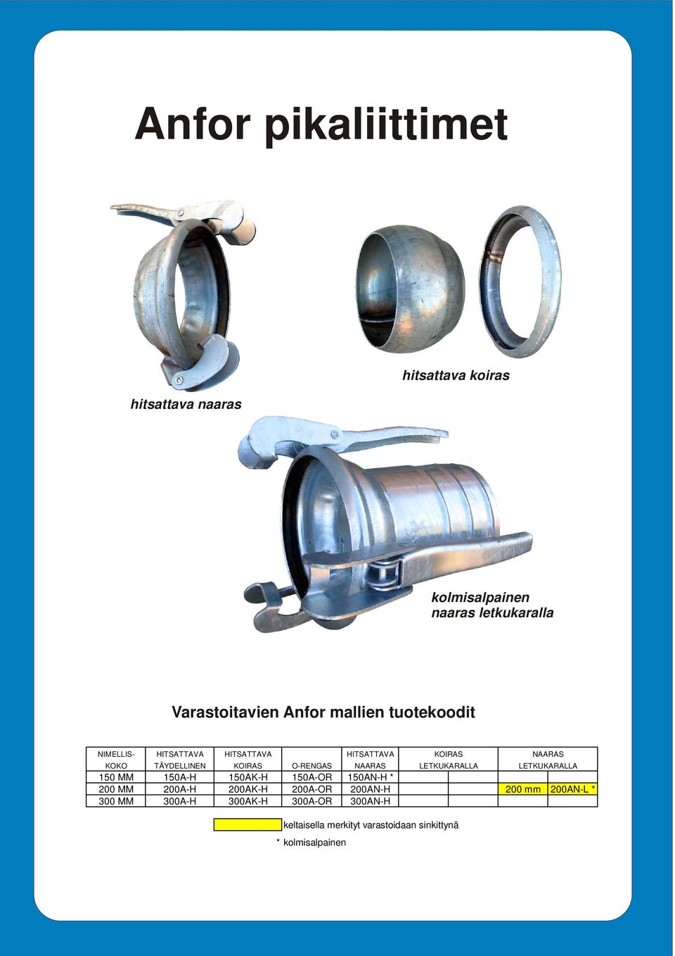 LETKUKARALLA LETKUKARALLA 150 MM 150A-H 150AK-H 150A-OR 150AN-H * 200 MM 200A-H 200AK-H 200A-OR 200AN-H 200 mm