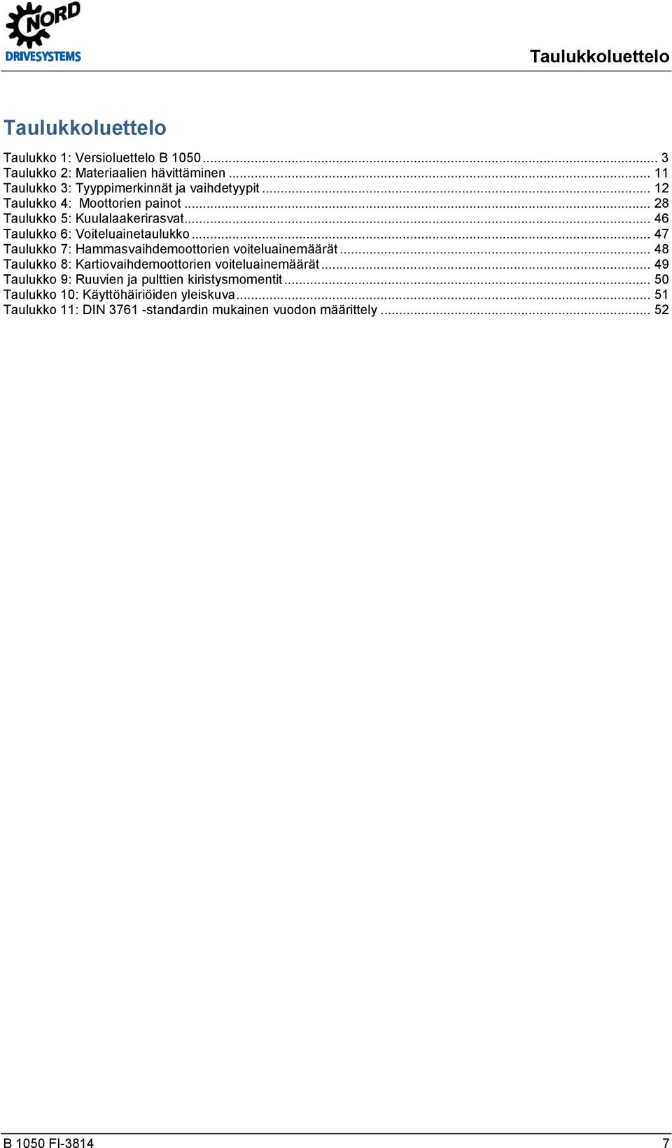 .. 11 Taulukko 3: Tyyppimerkinnät ja vaihdetyypit... 12 Taulukko 4: Moottorien painot... 28 Taulukko 5: Kuulalaakerirasvat... 46 Taulukko 6: Voiteluainetaulukko.