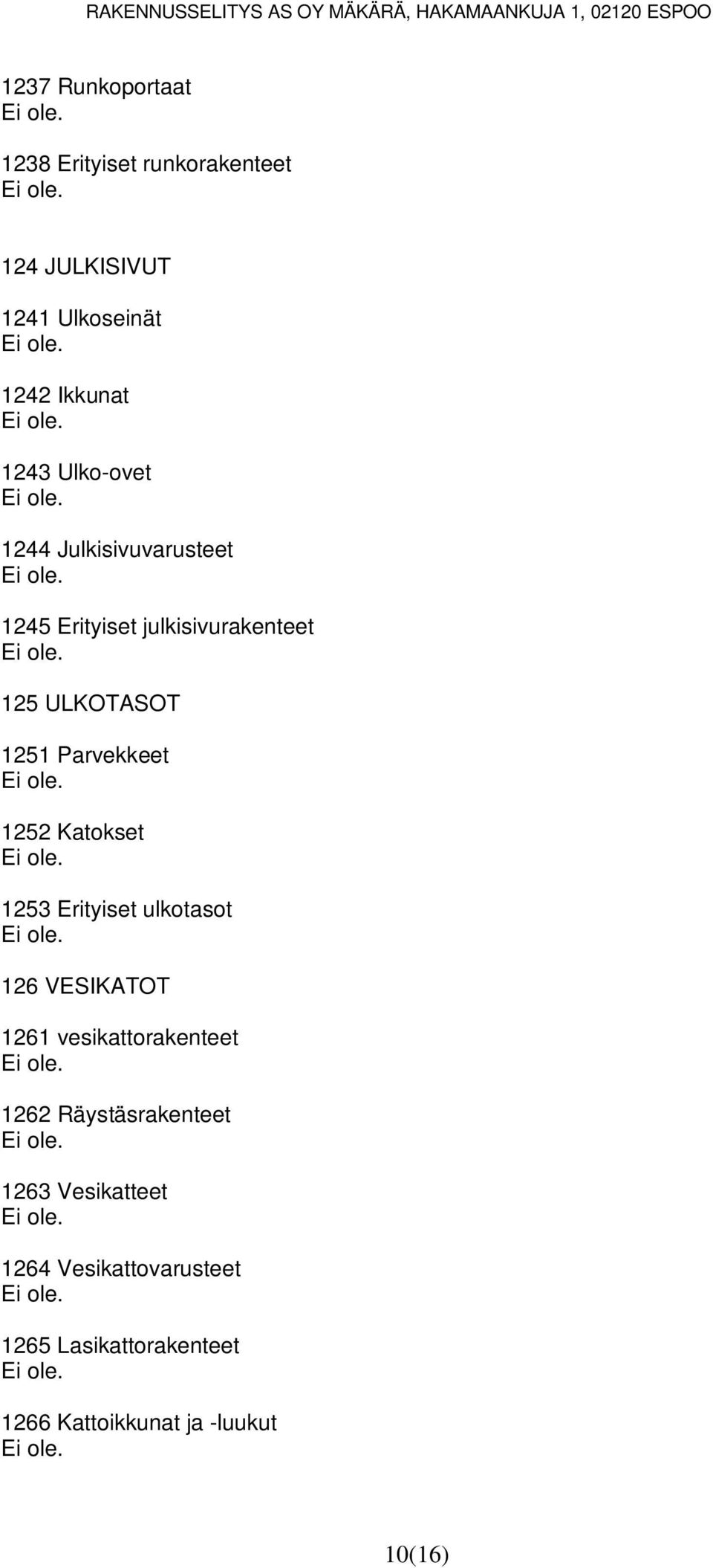 1252 Katokset 1253 Erityiset ulkotasot 126 VESIKATOT 1261 vesikattorakenteet 1262 Räystäsrakenteet