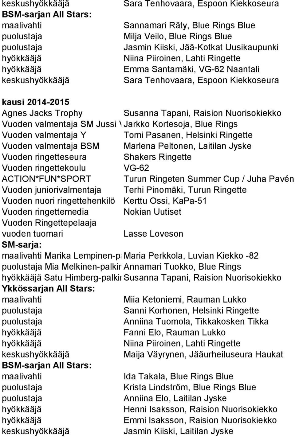 BSM Marlena Peltonen, Laitilan Jyske Shakers Ringette VG-62 Turun Ringeten Summer Cup / Juha Pavén Terhi Pinomäki, Turun Ringette Vuoden nuori ringettehenkilö Kerttu Ossi, KaPa-51 Nokian Uutiset