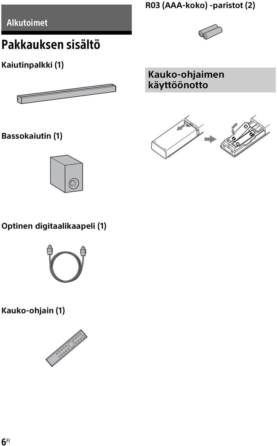 Kauko-ohjaimen käyttöönotto Bassokaiutin