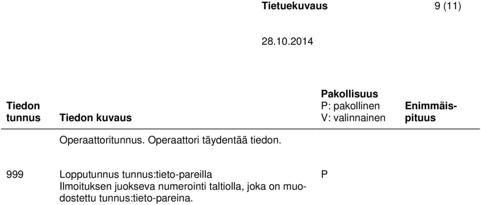 Operaattori täydentää tiedon.