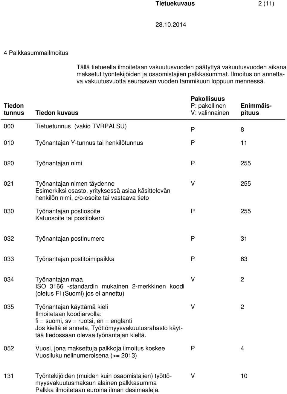 Tiedon tunnus Tiedon kuvaus Pakollisuus P: pakollinen V: valinnainen Enimmäispituus 000 Tietuetunnus (vakio TVRPALSU) P 8 010 Työnantajan Y-tunnus tai henkilötunnus P 11 020 Työnantajan nimi P 255