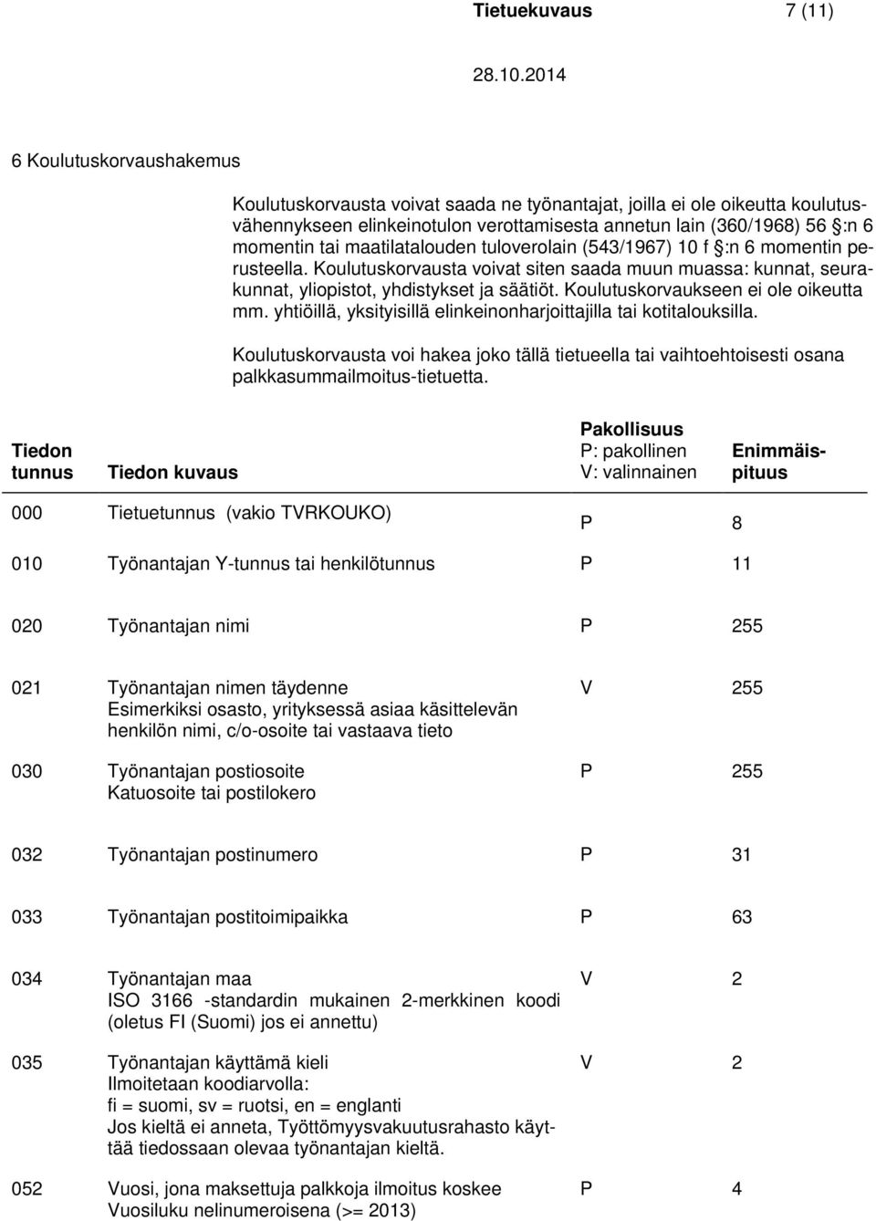 Koulutuskorvaukseen ei ole oikeutta mm. yhtiöillä, yksityisillä elinkeinonharjoittajilla tai kotitalouksilla.