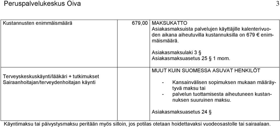 Terveyskeskuskäynti/lääkäri + tutkimukset Sairaanhoitajan/terveydenhoitajan käynti MUUT KUIN SUOMESSA ASUVAT HENKILÖT - Kansainvälisen sopimuksen mukaan