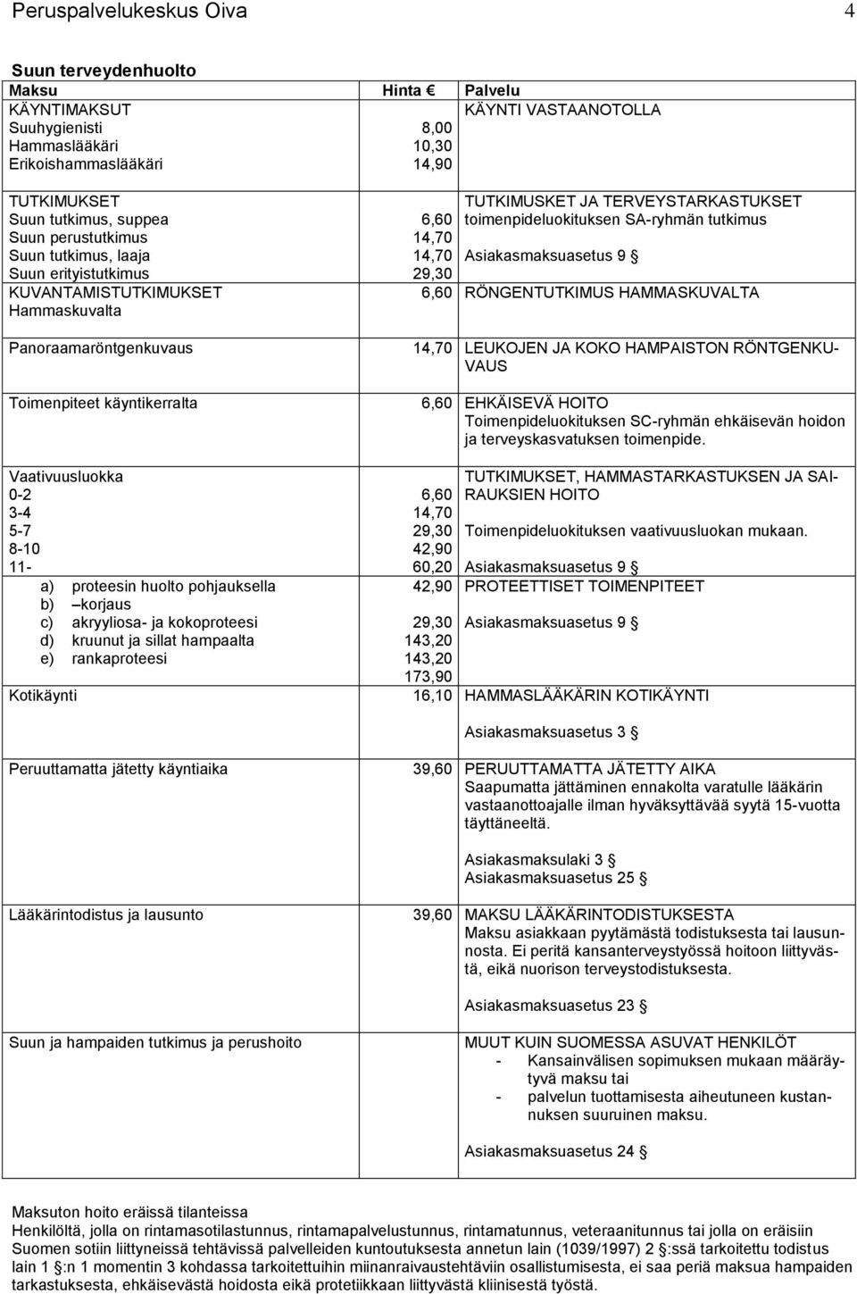 proteesin huolto pohjauksella b) korjaus c) akryyliosa- ja kokoproteesi d) kruunut ja sillat hampaalta e) rankaproteesi Kotikäynti 6,60 14,70 14,70 29,30 TUTKIMUSKET JA TERVEYSTARKASTUKSET