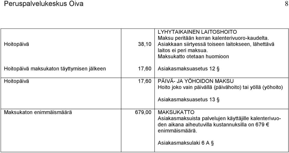 Maksukatto otetaan huomioon Asiakasmaksuasetus 12 Hoitopäivä 17,60 PÄIVÄ- JA YÖHOIDON MAKSU Hoito joko vain päivällä (päivähoito) tai yöllä