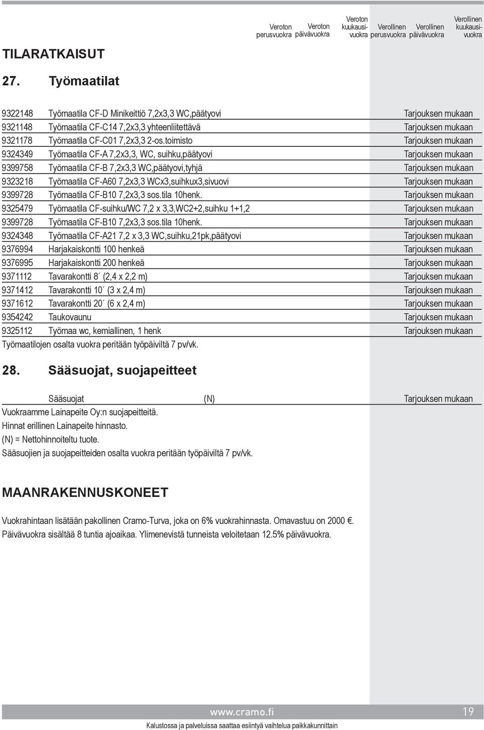 toimisto Tarjouksen mukaan 9324349 Työmaatila CF-A 7,2x3,3, WC, suihku,päätyovi Tarjouksen mukaan 9399758 Työmaatila CF-B 7,2x3,3 WC,päätyovi,tyhjä Tarjouksen mukaan 9323218 Työmaatila CF-A60 7,2x3,3