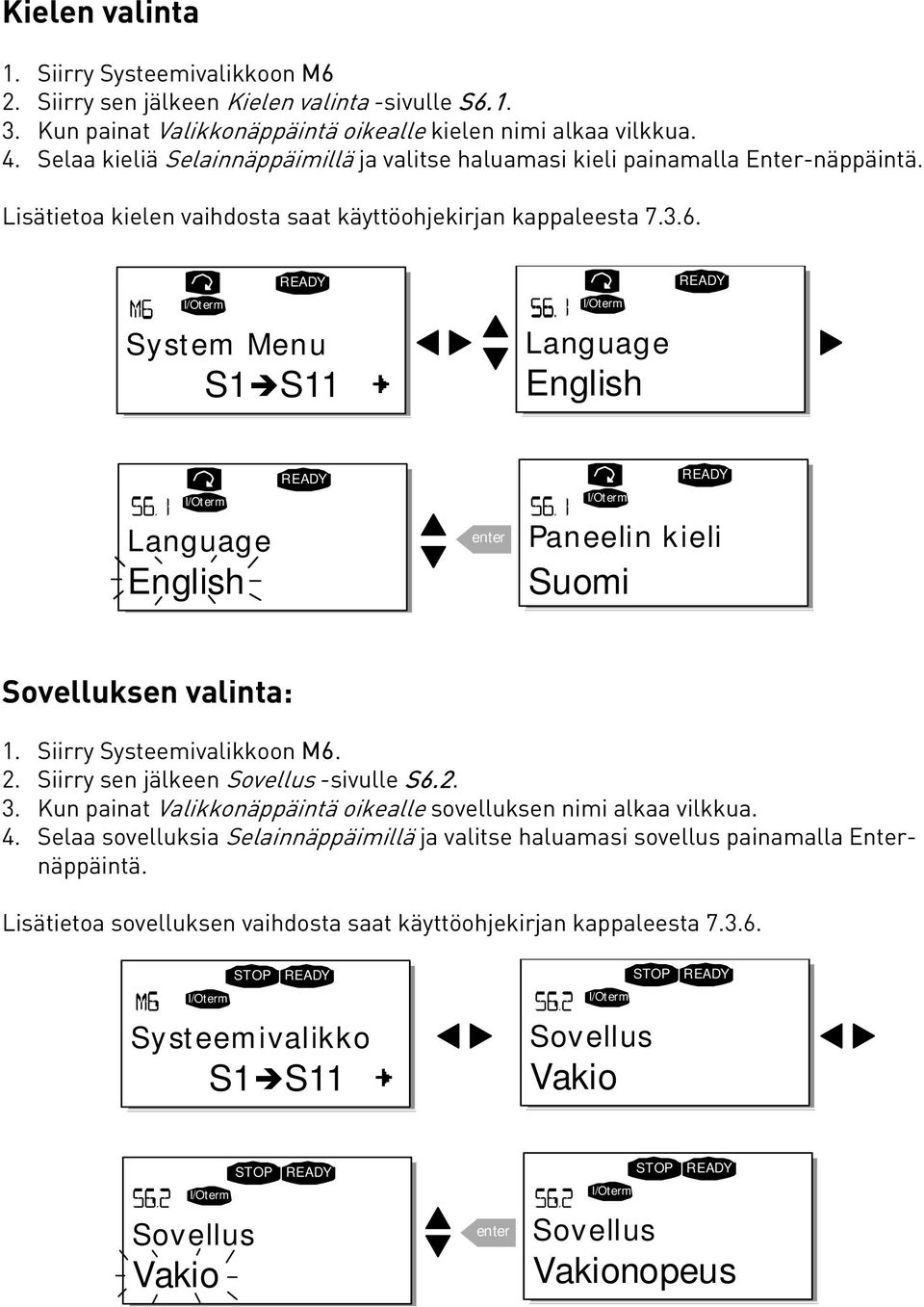 System Menu S1 S11 Language English Language English Paneelin kieli Suomi Sovelluksen valinta: 1. Siirry Systeemivalikkoon M6. 2. Siirry sen jälkeen -sivulle S6.2. 3.