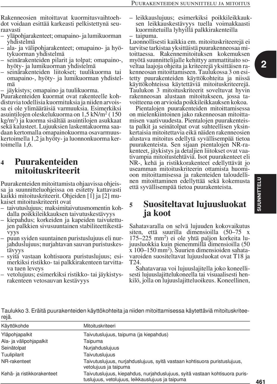 jäykistys; omapaino ja tuulikuorma. Puurakenteiden kuormat ovat rakenteelle kohdistuvia todellisia kuormituksia ja niiden arvoissa ei ole ylimääräisiä varmuuksia.