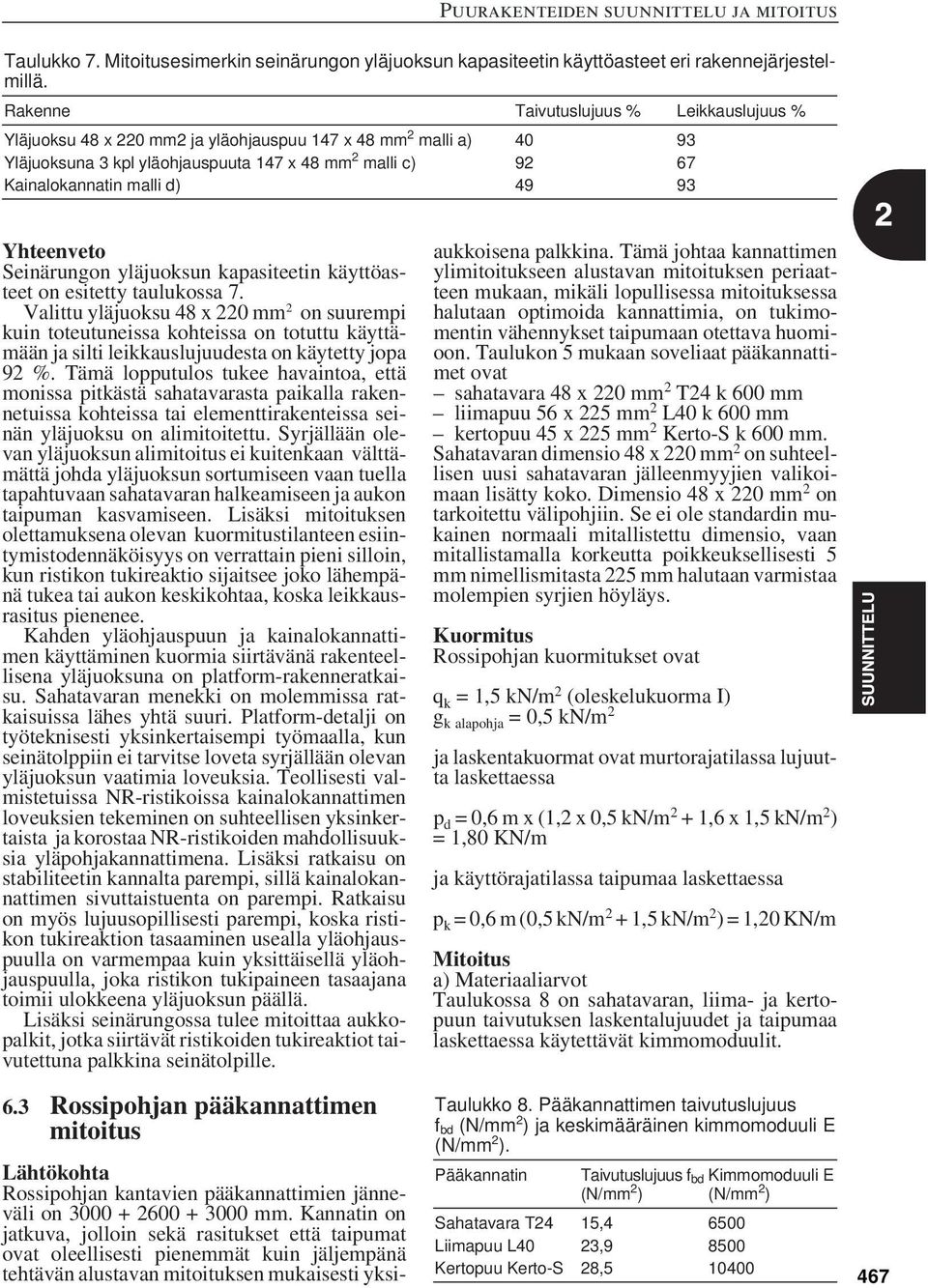 93 Yhteenveto Seinärungon yläjuoksun kapasiteetin käyttöasteet on esitetty taulukossa 7.