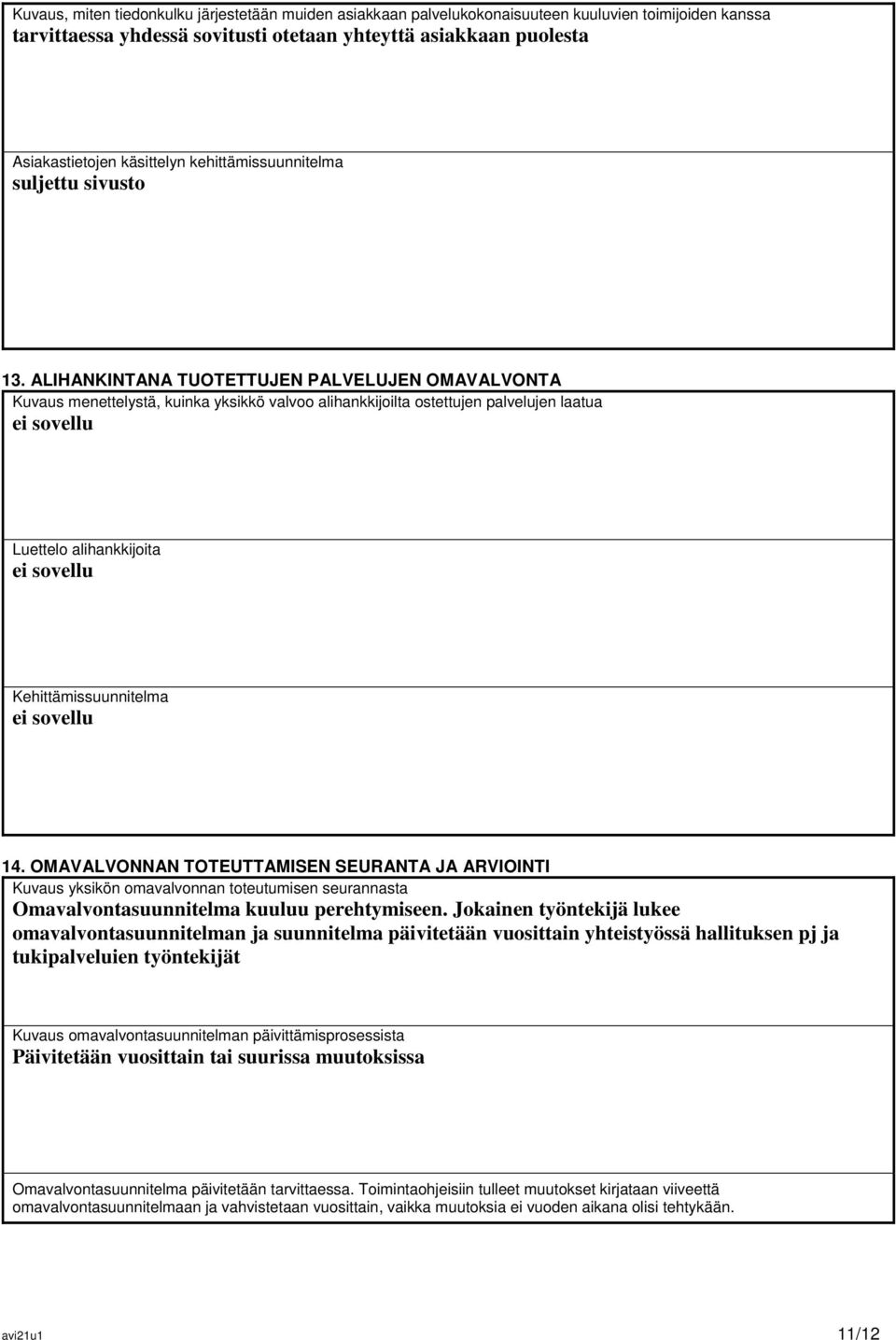 ALIHANKINTANA TUOTETTUJEN PALVELUJEN OMAVALVONTA Kuvaus menettelystä, kuinka yksikkö valvoo alihankkijoilta ostettujen palvelujen laatua Luettelo alihankkijoita Kehittämissuunnitelma 14.