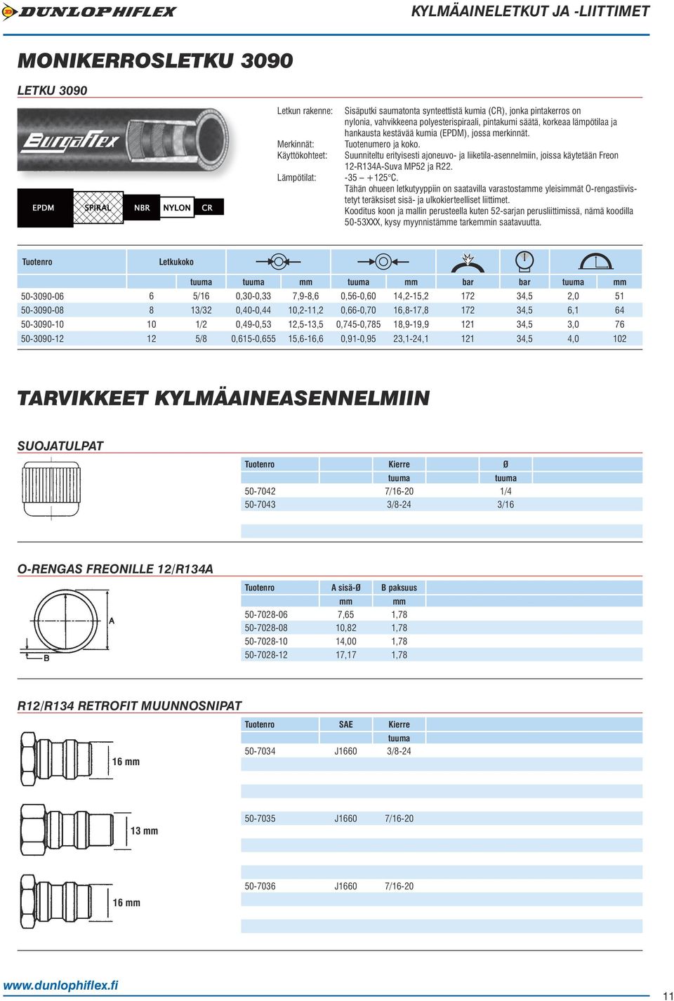 Suunniteltu erityisesti ajoneuvo- ja liiketila-asennelmiin, joissa käytetään Freon 12-R134A-Suva MP52 ja R22. -35 +125 C.