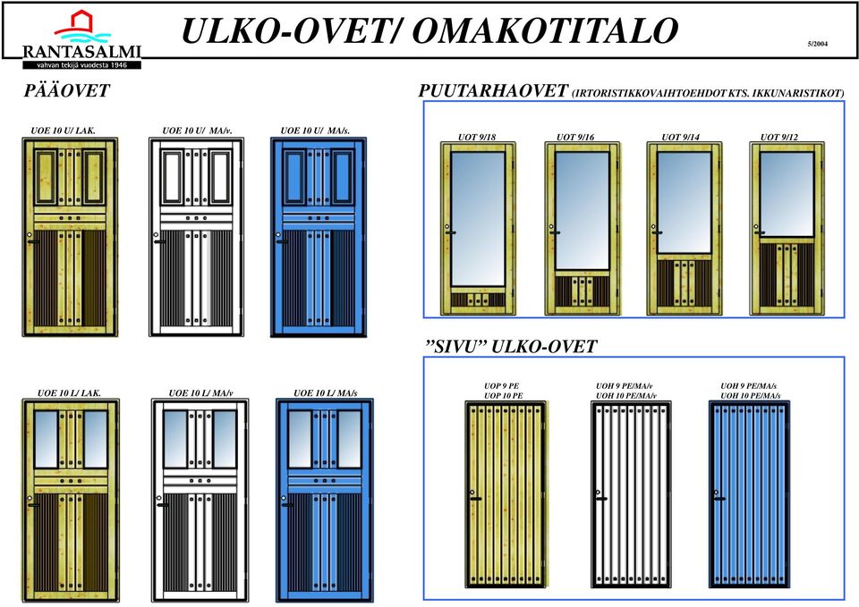 UOT 9/18 UOT 9/16 UOT 9/14 UOT 9/12 SIVU ULKO-OVET UOE 10 L/ LAK.