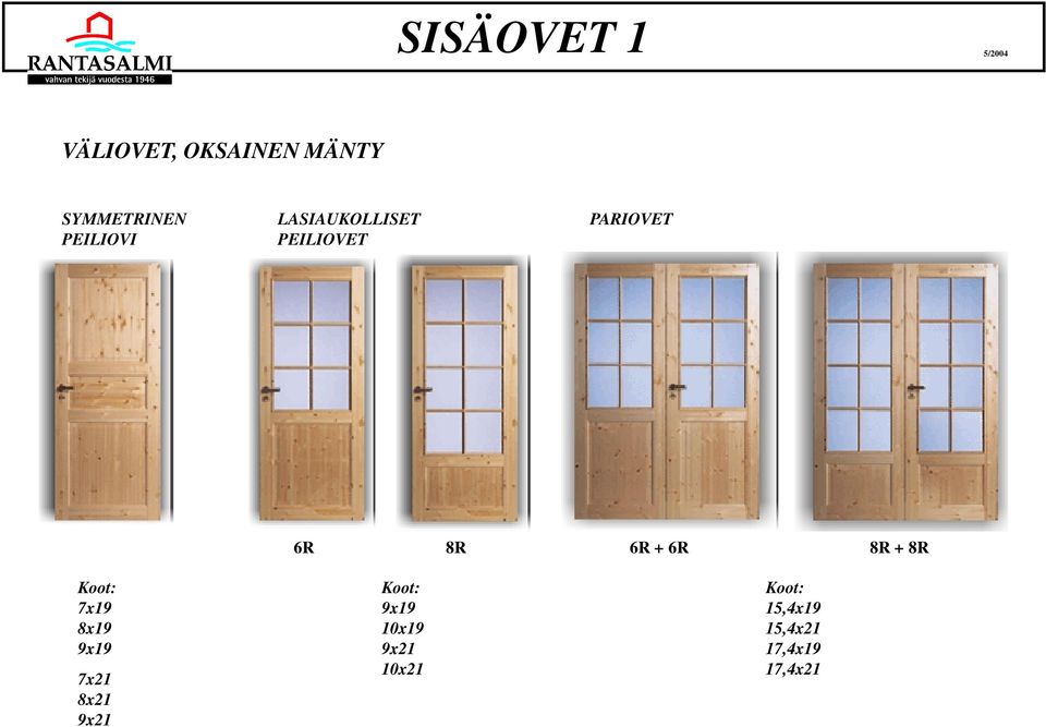 6R 8R + 8R Koot: 7x19 8x19 9x19 7x21 8x21 9x21 Koot: