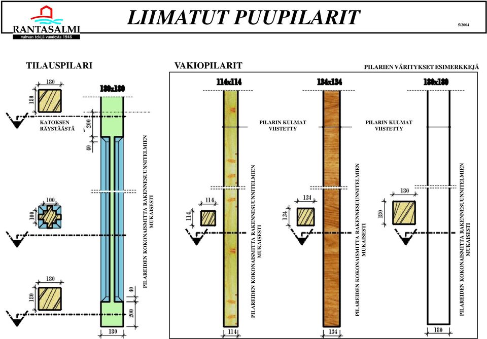 RAKENNESUUNNITELMIEN MUKAISESTI PILAREIDEN KOKONAISMITTA RAKENNESUUNNITELMIEN MUKAISESTI