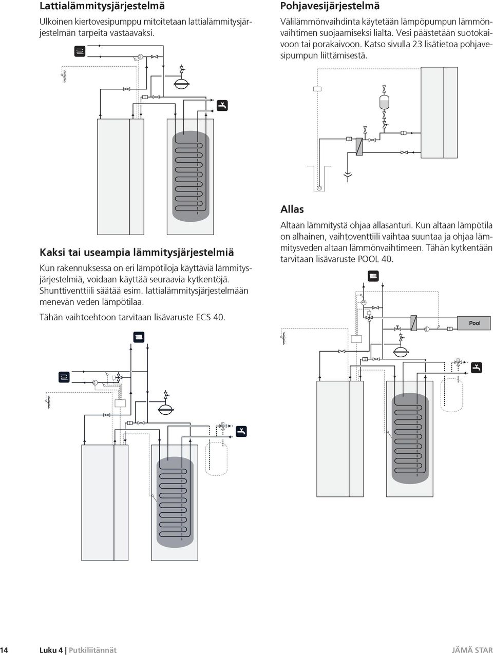 Katso sivulla 23 lisätietoa pohjavesipumpun liittämisestä.