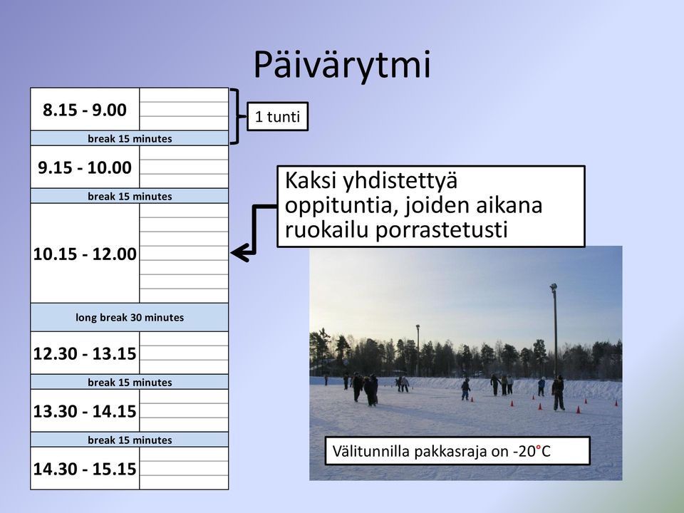 00 1 tunti Kaksi yhdistettyä oppituntia, joiden aikana ruokailu