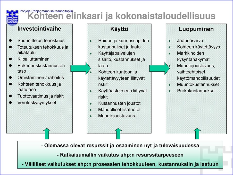 kustannukset ja laatu Kohteen kuntoon ja käytettävyyteen liittyvät riskit Käyttöasteeseen liittyvät riskit Kustannusten joustot Mahdolliset lisätuotot Muuntojoustavuus Jäännösarvo Kohteen