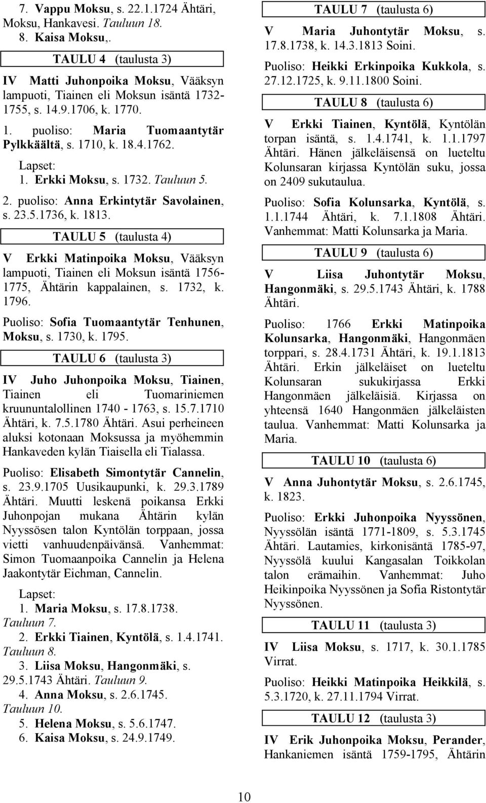 TAULU 5 (taulusta 4) V Erkki Matinpoika Moksu, Vääksyn lampuoti, Tiainen eli Moksun isäntä 1756-1775, Ähtärin kappalainen, s. 1732, k. 1796. Puoliso: Sofia Tuomaantytär Tenhunen, Moksu, s. 1730, k.