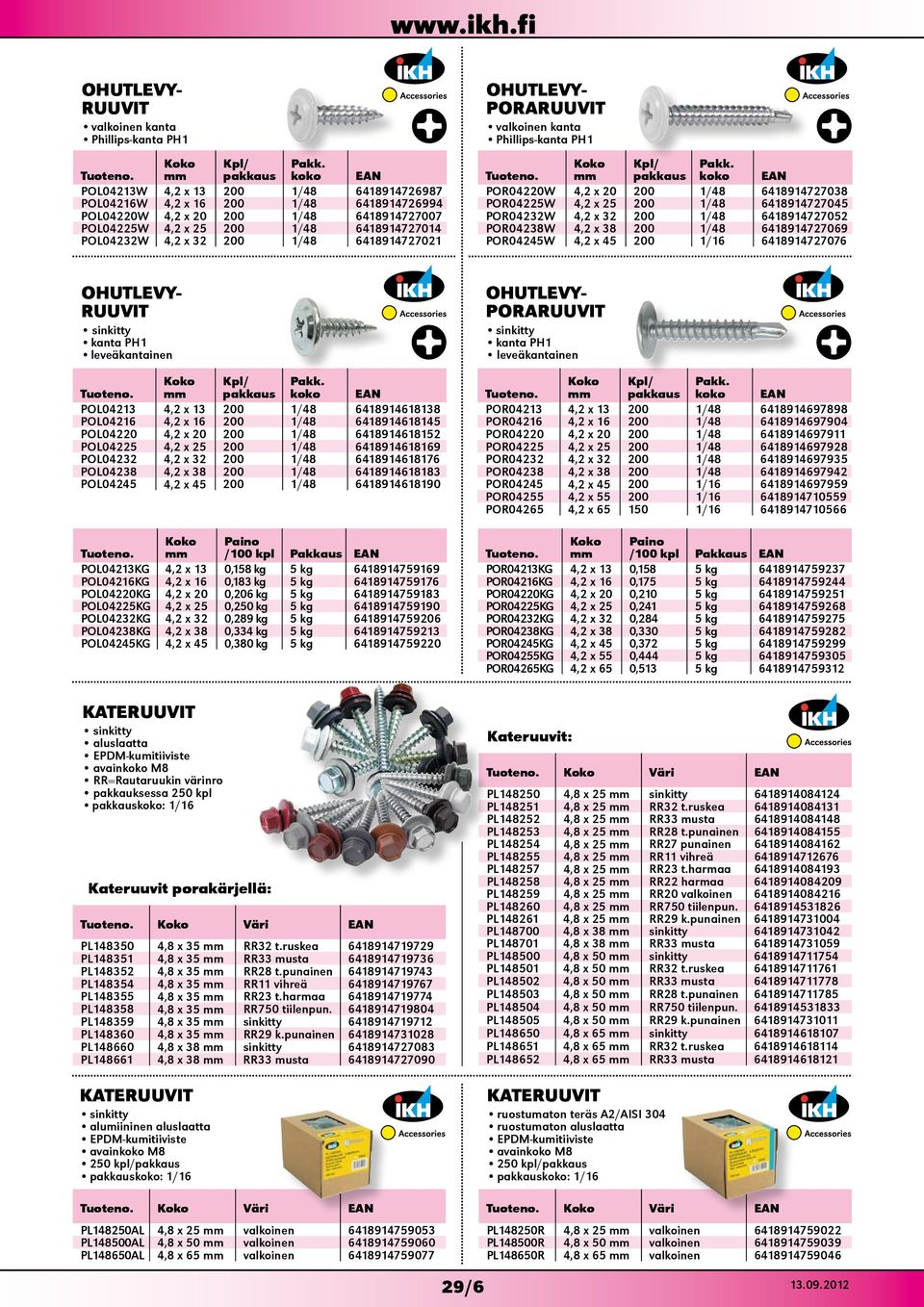 6418914727045 POR04232W 4,2 x 32 200 1/48 6418914727052 POR04238W 4,2 x 38 200 1/48 6418914727069 POR04245W 4,2 x 45 200 1/16 6418914727076 OHUTLEVY- RUUVIT kanta PH1 leveäkantainen mm POL04213 4,2 x