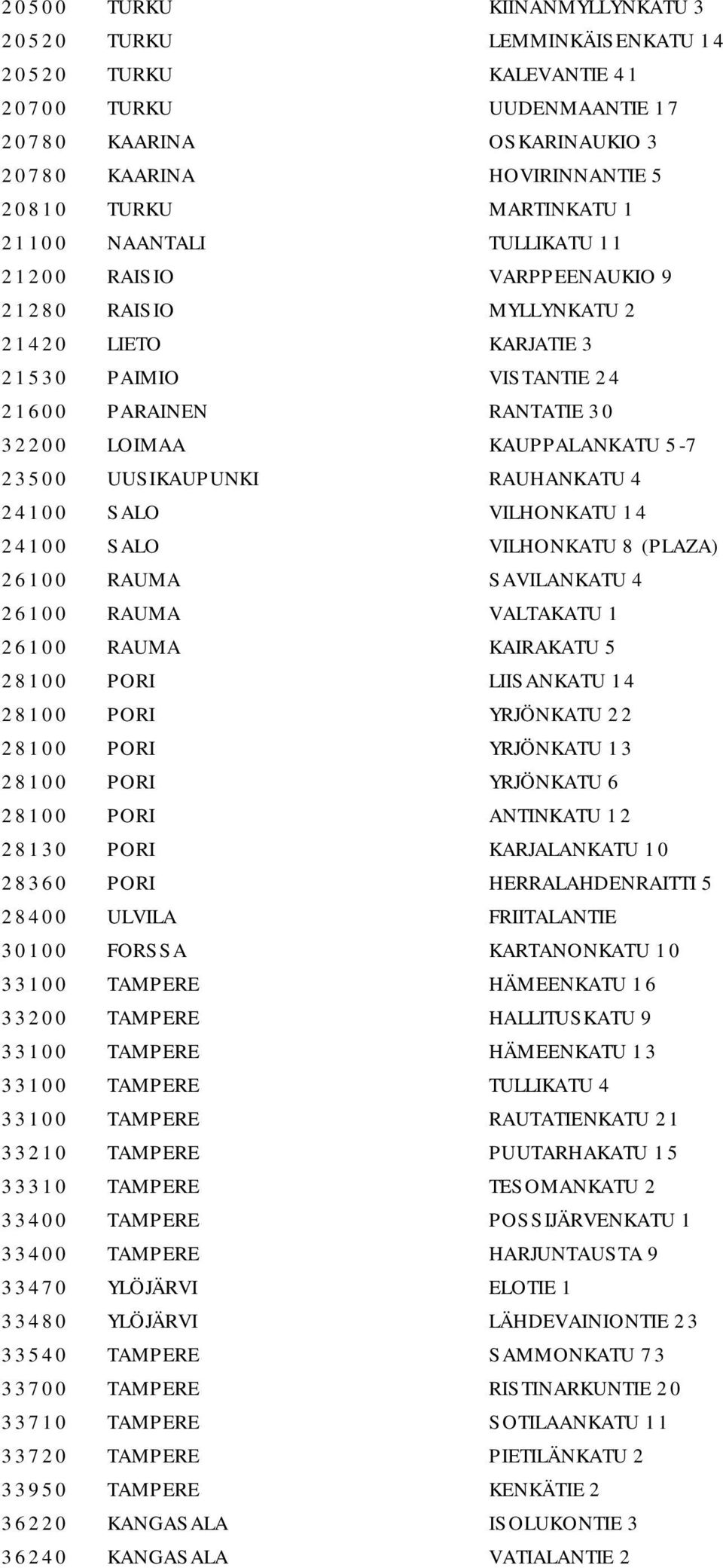 UUSIKAUPUNKI RAUHANKATU 4 24100 SALO VILHONKATU 14 24100 SALO VILHONKATU 8 (PLAZA) 26100 RAUMA SAVILANKATU 4 26100 RAUMA VALTAKATU 1 26100 RAUMA KAIRAKATU 5 28100 PORI LIISANKATU 14 28100 PORI