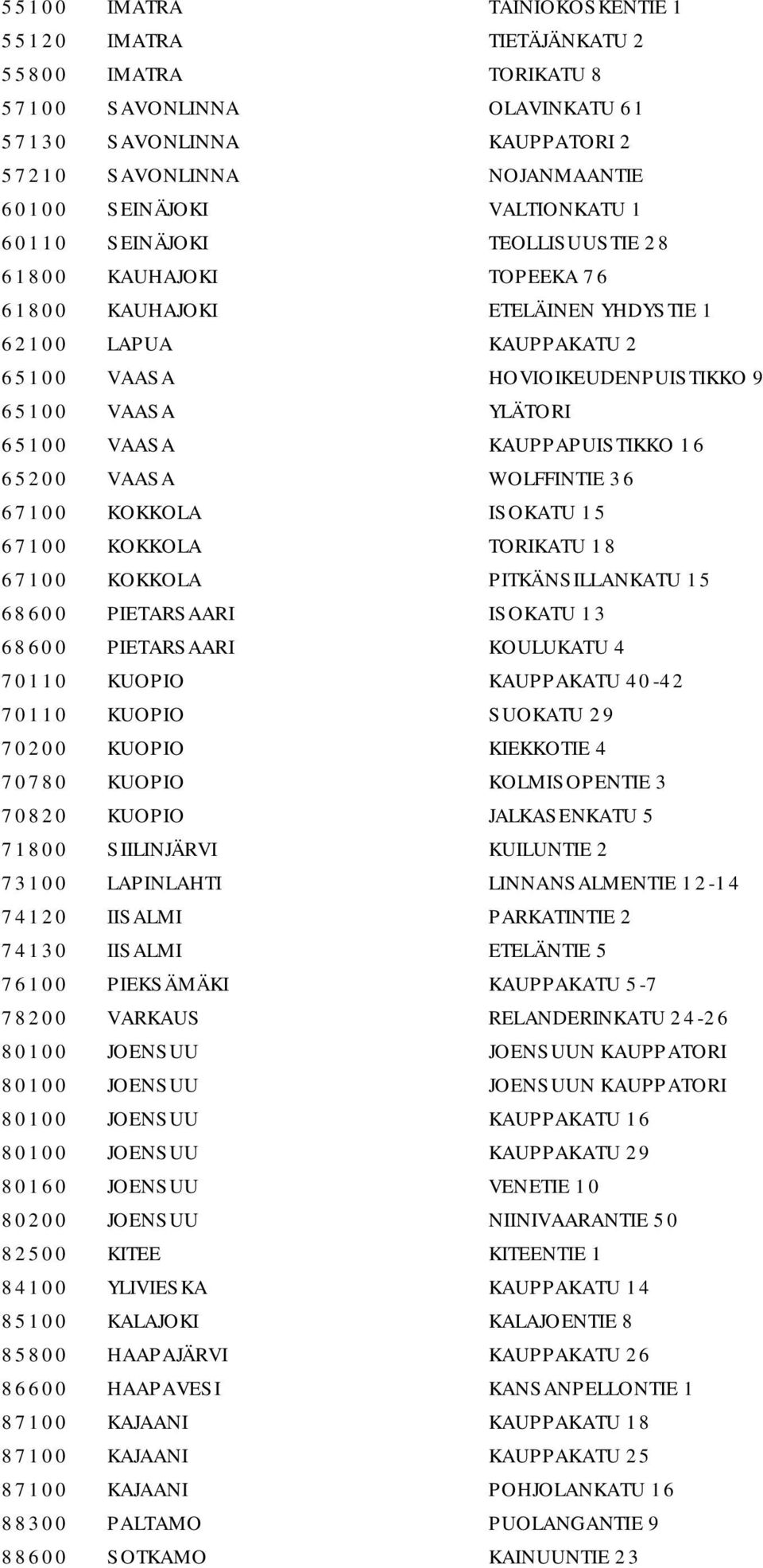 VAASA KAUPPAPUISTIKKO 16 65200 VAASA WOLFFINTIE 36 67100 KOKKOLA ISOKATU 15 67100 KOKKOLA TORIKATU 18 67100 KOKKOLA PITKÄNSILLANKATU 15 68600 PIETARSAARI ISOKATU 13 68600 PIETARSAARI KOULUKATU 4