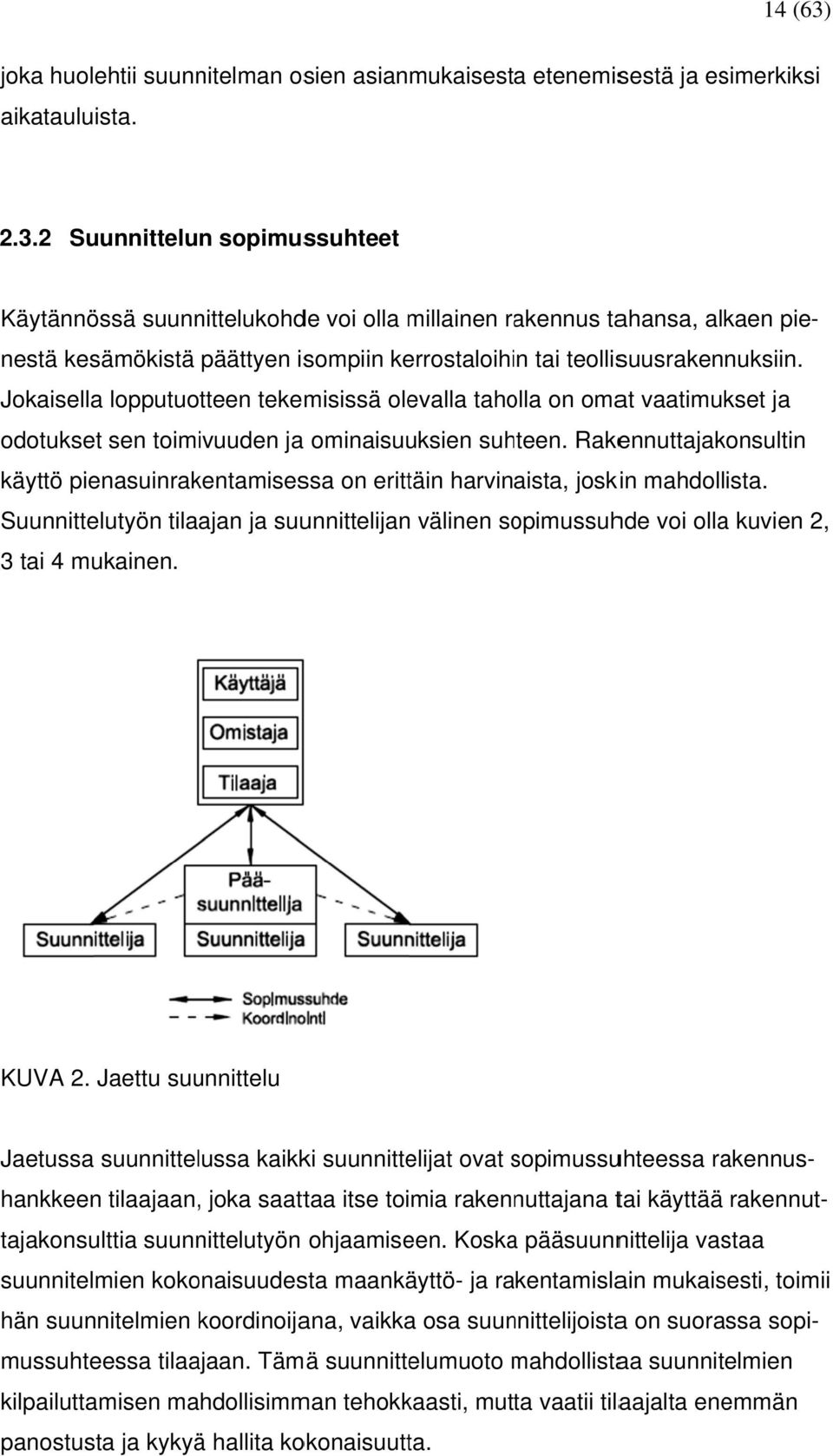 2 Suunnittelun sopimussuhteet Käytännössä suunnittelukohde voi olla millainen rakennus tahansa, alkaen pie- Jokaisellaa lopputuotteen tekemisissä olevalla taholla on omat vaatimukset ja nestä