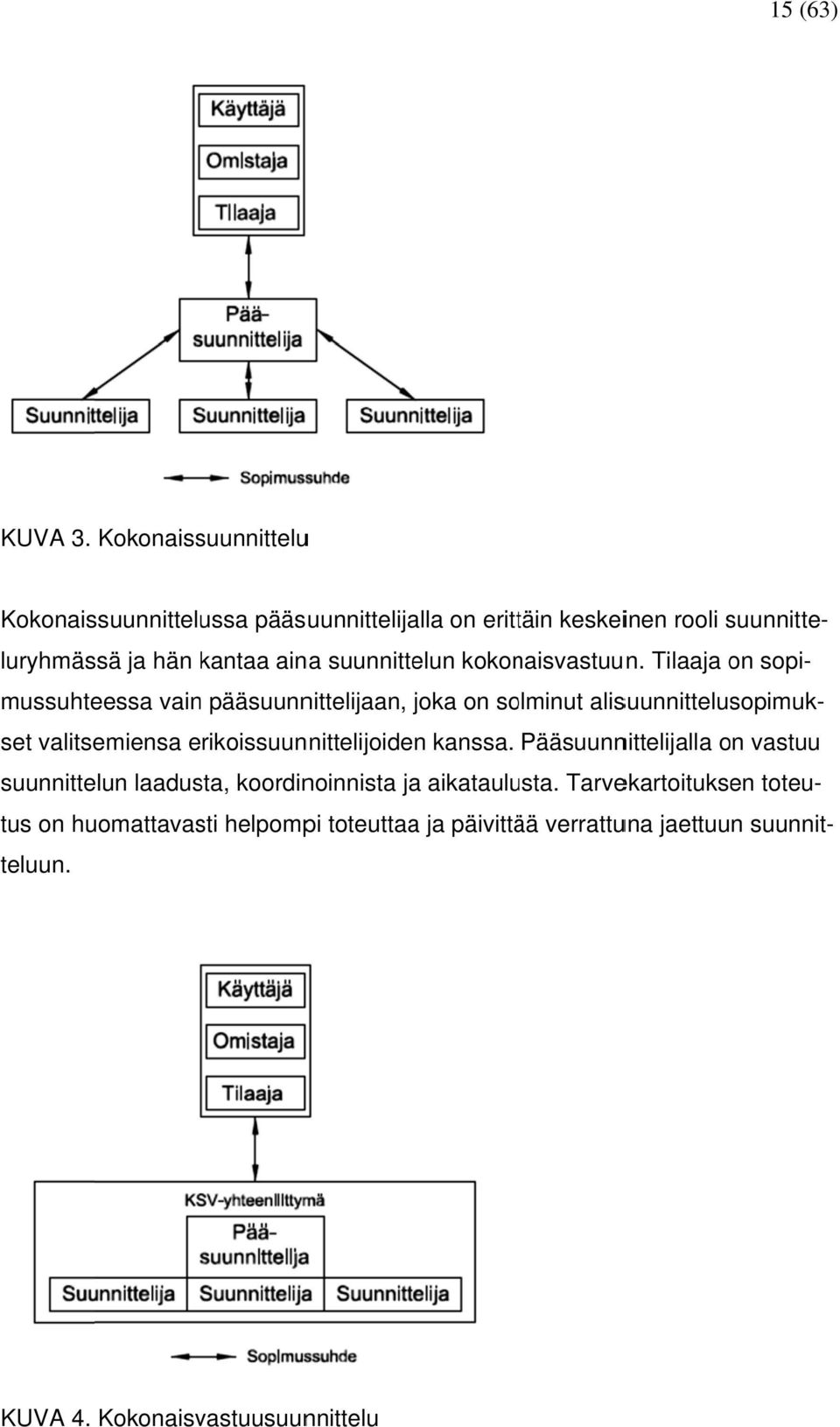 suunnittelun kokonaisvastuun.