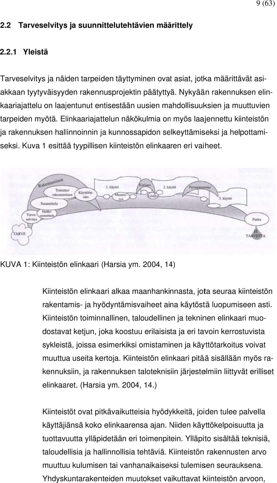 Elinkaariajattelun näkökulmia onn myös laajennettu kiinteistön ja rakennuksen hallinnoinnin ja kunnossapidon selkeyttämiseksi ja helpottami- seksi.