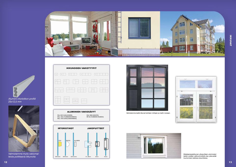 mukaan. irtoristikot jakopuitteet PUU MUOVI ALUMIINI Valmistamme myös vakiomalleista poikkeavia ikkunoita 26X15mm 28X15mm 25X12,5mm 34.