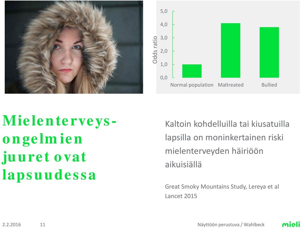 kiusatuilla lapsilla on moninkertainen riski mielenterveyden häiriöön