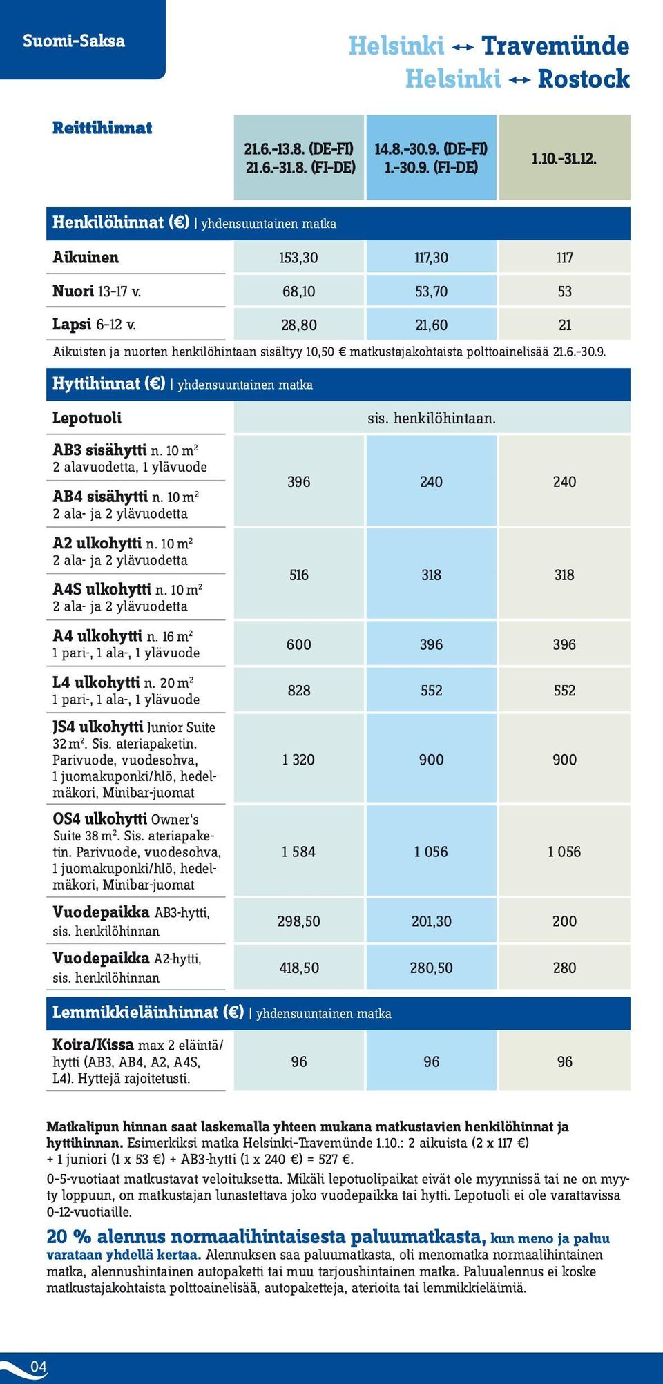 28,80 21,60 21 Aikuisten ja nuorten henkilöhintaan sisältyy 10,50 matkustajakohtaista polttoainelisää 21.6. 30.9. Hyttihinnat ( ) yhdensuuntainen matka Lepotuoli AB3 sisähytti n.