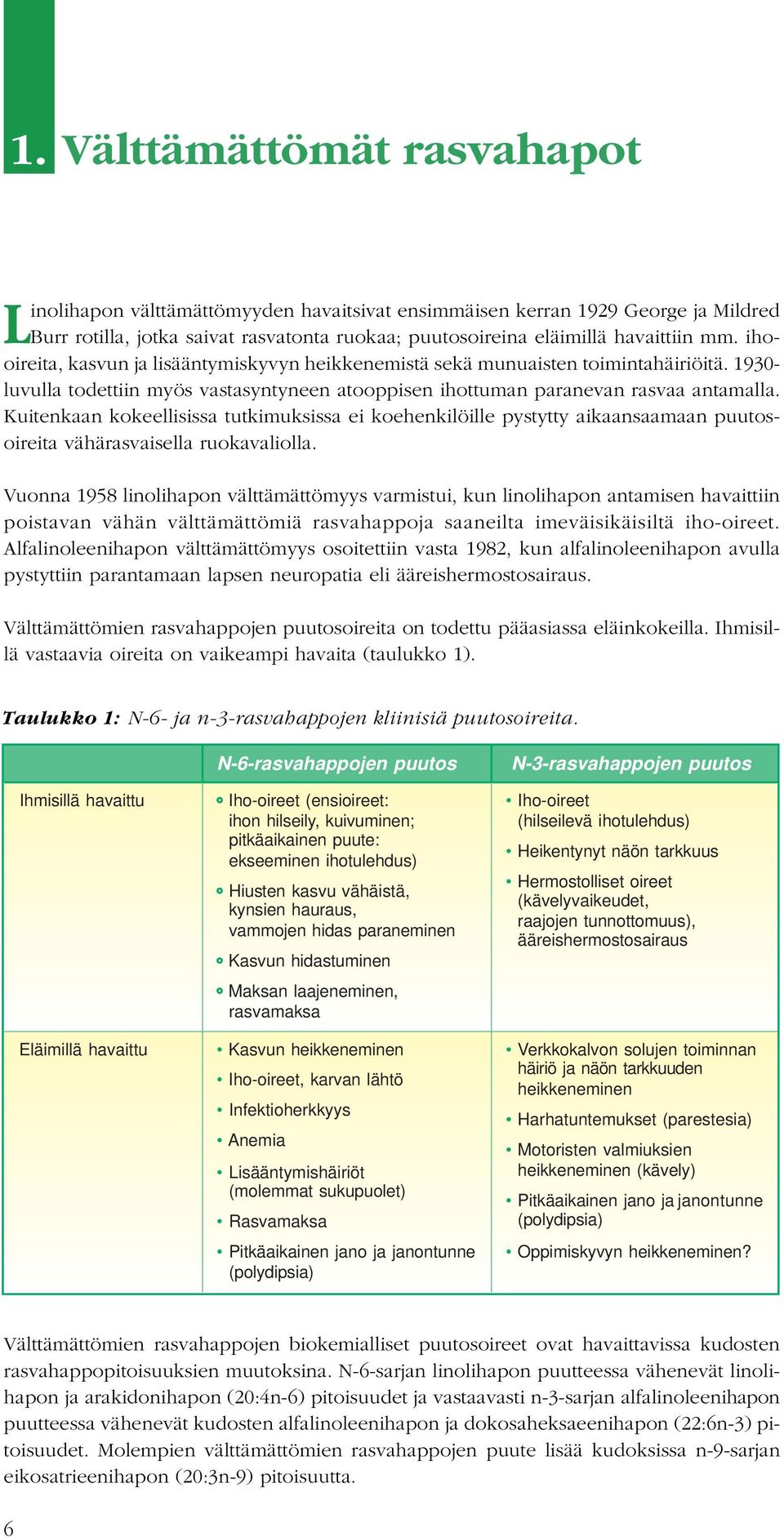 Kuitenkaan kokeellisissa tutkimuksissa ei koehenkilöille pystytty aikaansaamaan puutosoireita vähärasvaisella ruokavaliolla.